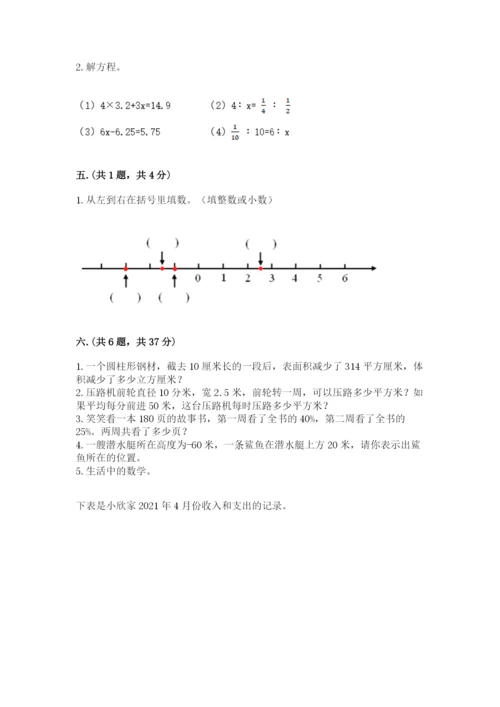 人教版六年级数学下学期期末测试题及答案【全国通用】.docx