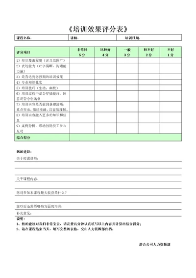 培训效果评估表-河南潜合自动化科技有限公司内部文件