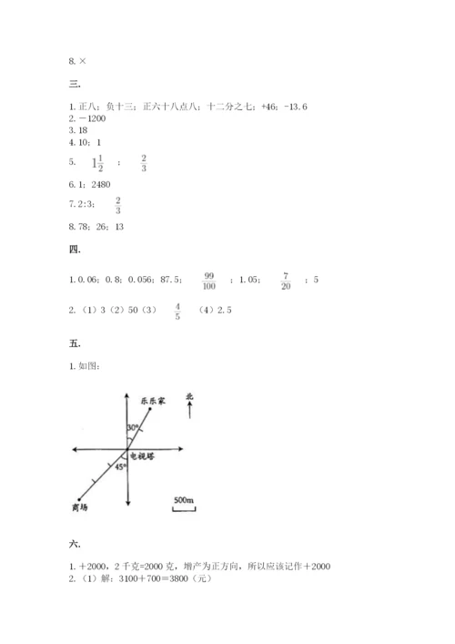 浙教版数学小升初模拟试卷及完整答案【典优】.docx