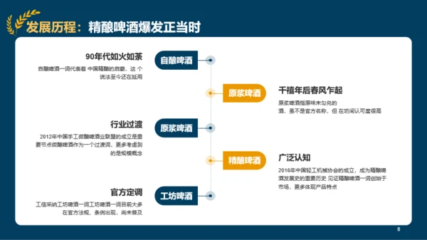 2022年精酿啤酒行业研究报告