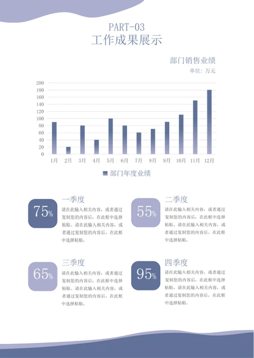 年终工作总结汇报