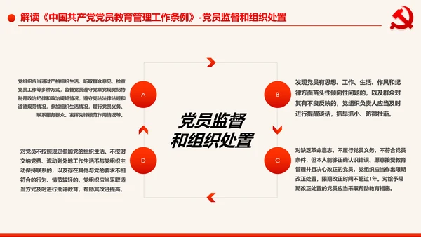 学习解读中国共产党党员教育管理工作条例PPT