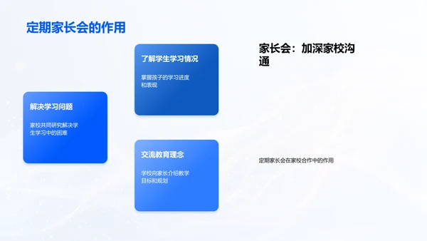 家校合力成就学生PPT模板