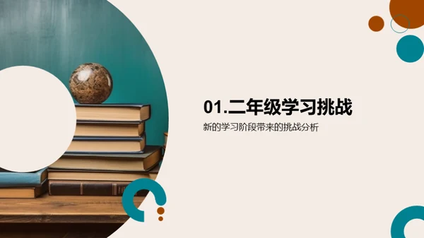 二年级学习指南