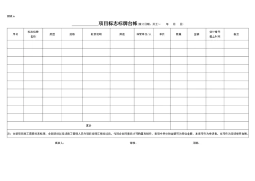 综合重点工程月报管理核心制度.docx