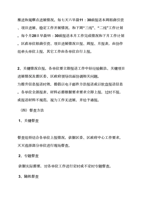 活动专项方案之街道督查工作专项方案.docx