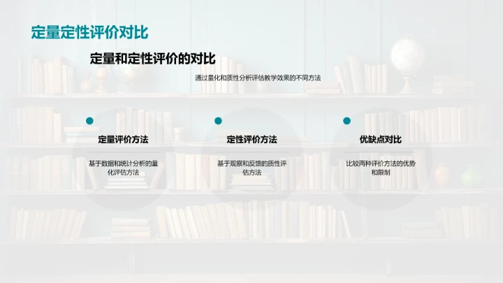 策略启动教学提升