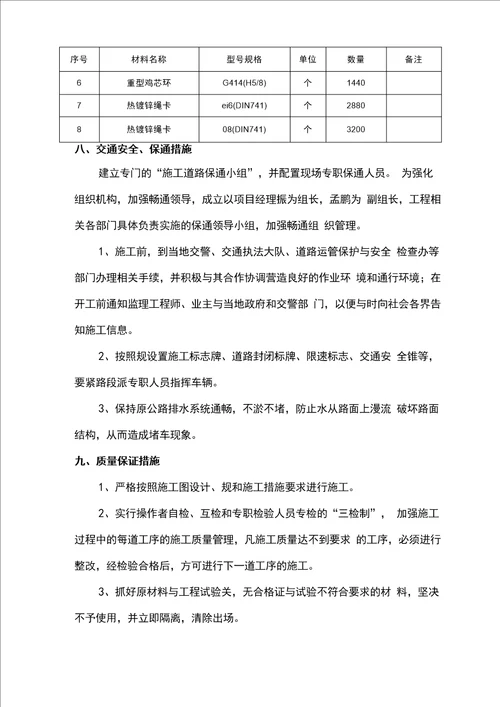 SNS主动防护网施工技术方案