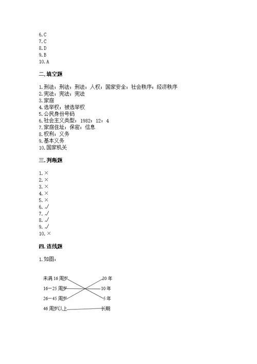 2022年六年级上册道德与法治期中测重点