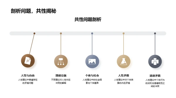 探究人性的哲学之旅