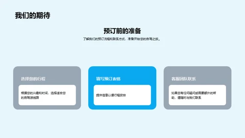 自驾游全攻略