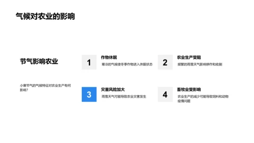 小寒节气的科学魅力