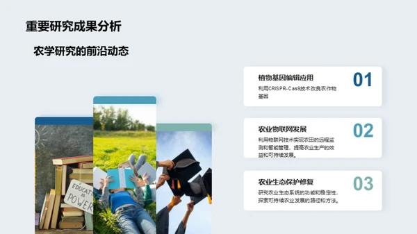 农学研究全景解析