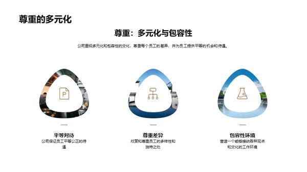 塑造餐饮企业文化