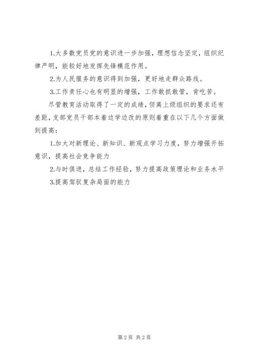 保先教育自我剖析材料 (4).docx