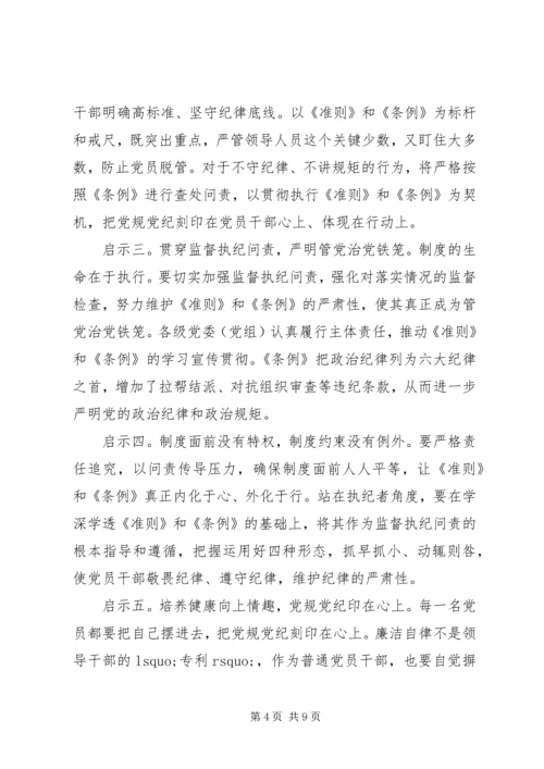 学习党员准则条例心得体会3篇.docx