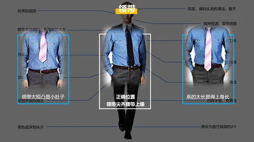 新员工入职培训职场商务礼仪演示PPT课件