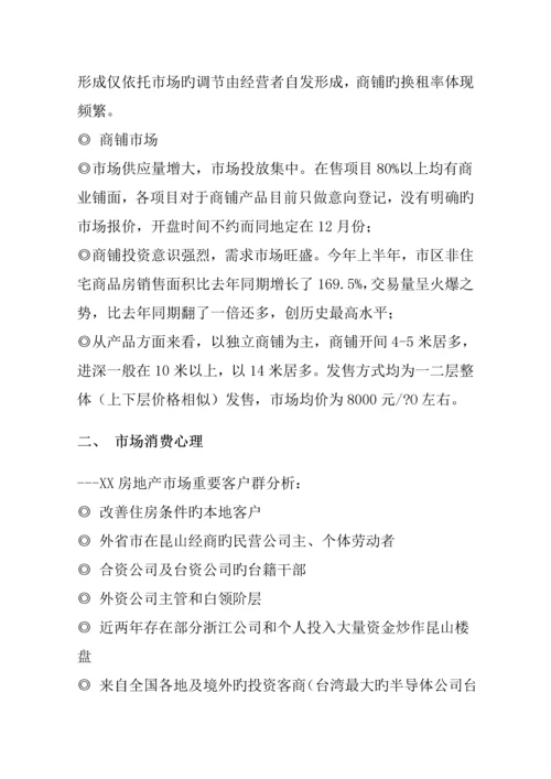 江苏昆山房地产商业广场整合专题策划专题方案.docx