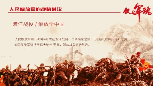 中国解放军铁血军魂-建军节通用PPT模板