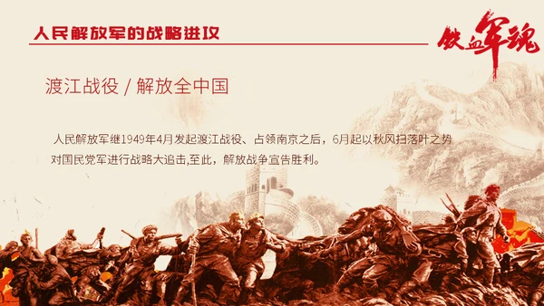 中国解放军铁血军魂-建军节通用PPT模板