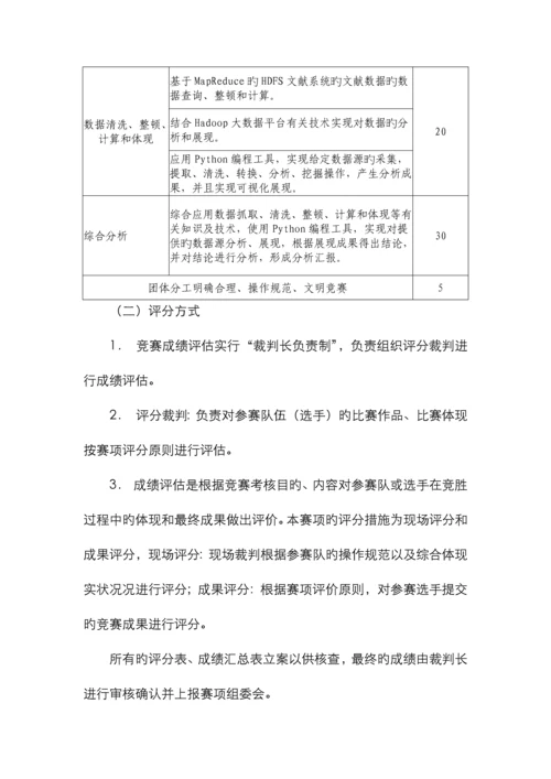 江苏省高等职业院校技能大赛大数据技术与应用赛项竞赛规程.docx