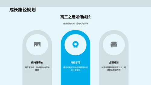 高三备考策略讲解PPT模板