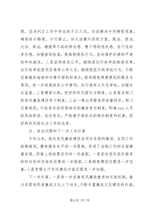 工商联党风廉政建设自查报告.docx