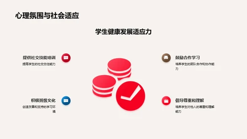 塑造积极的学习环境