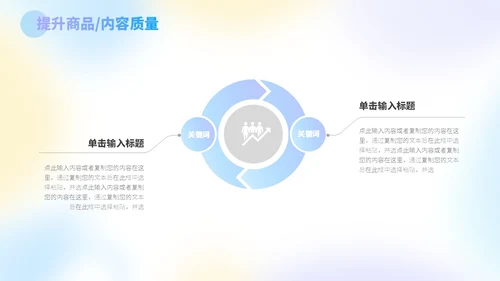 三色蓝紫黄弥散风运营工作总结PPT模板