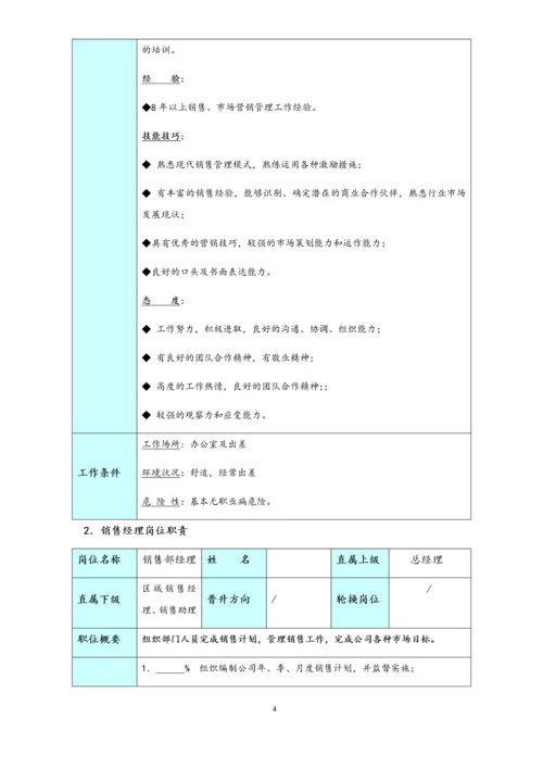 01-【标准制度】销售管理及薪资提成制度.docx