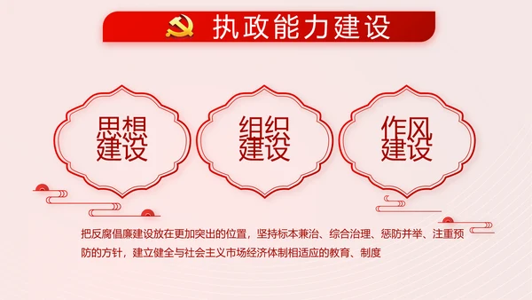 简约红色党支部党建述职报告动态PPT