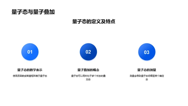 跨越新界：量子力学之旅