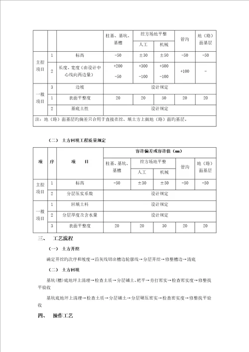 土方开挖及回填内容