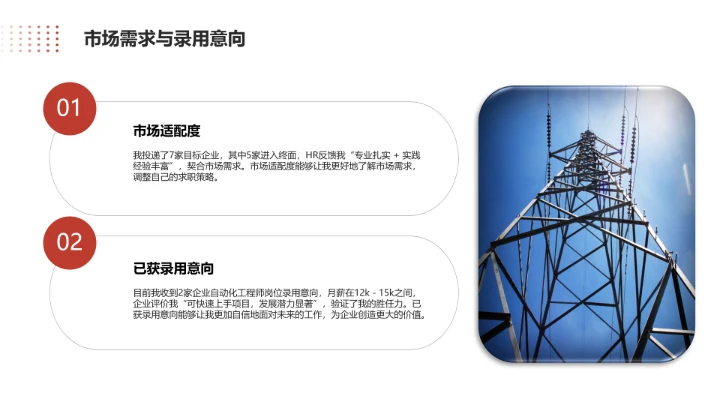 电气工程和自动化专业大学生求职个人能力综合展示职业生涯规划