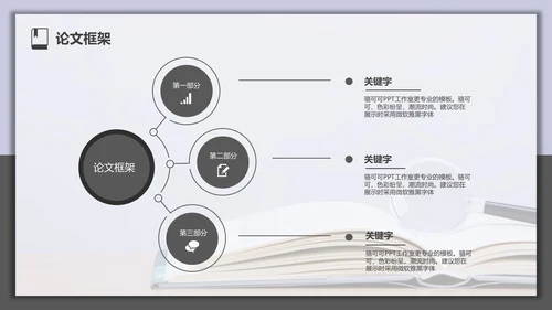 莎士比亚《威尼斯商人》通用PPT模板