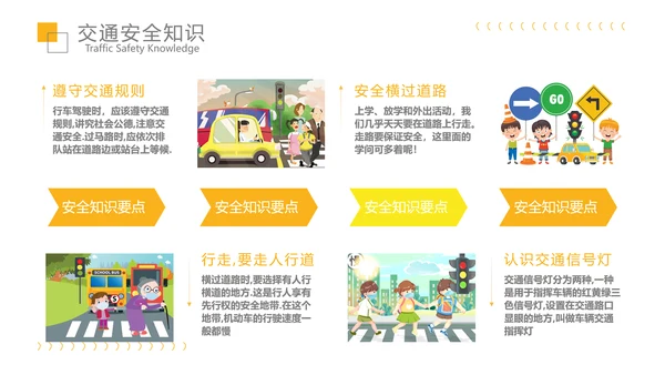 交通安全教育行车事故PPT模板