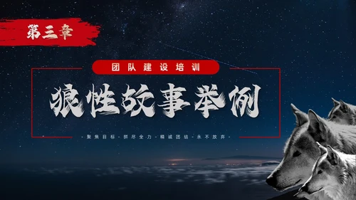 蓝色简约商务风如何打造狼性团队企业培训PPT模板团队建设