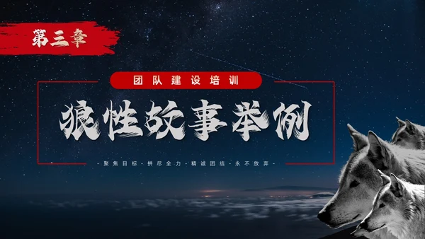 蓝色简约商务风如何打造狼性团队企业培训PPT模板团队建设