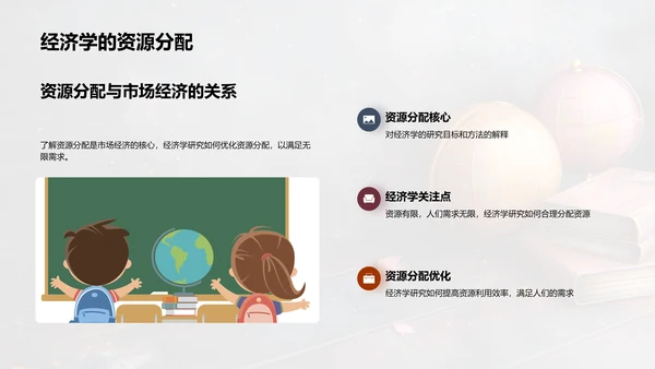 经济学基础讲解PPT模板