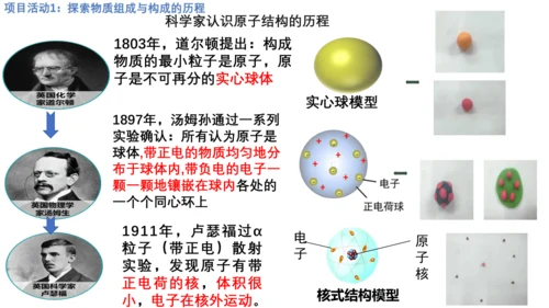 第三单元 跨学科实践活动2    制作模型并展示科学家探索物质组成与结构的历程  课件(共25张PP