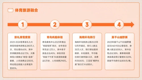 橙色创意风全民健身全民健身推广计划