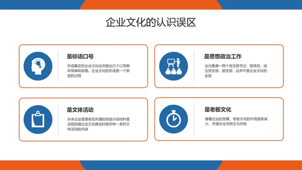企业管理之企业文化培训PPT模板