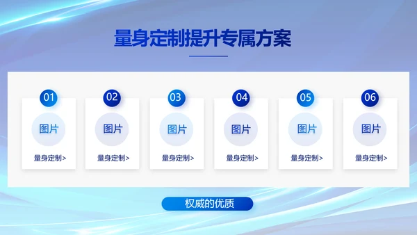 蓝色大气国企董事长述职报告PPT动态模板