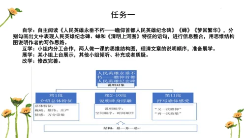 【教学评一体化】第五单元 整体教学课件-【大单元教学】统编语文八年级上册名师备课系列