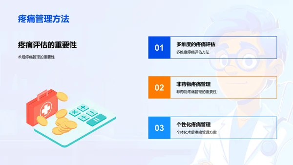 手术全程指导教学PPT模板