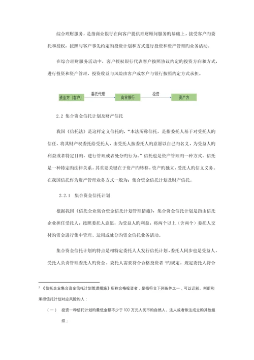 中国金融机构资产管理业务监管体系及统一监管.docx