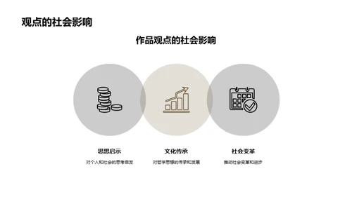 深度解读哲学经典