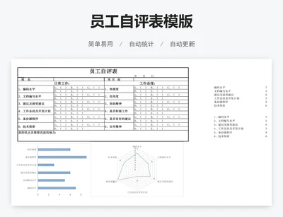 员工自评表模版