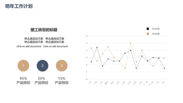 大气繁华都市公司培训通用PPT模版