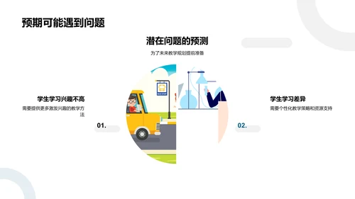 半年教学回顾PPT模板